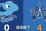 ｱｶﾝ……!!!?DNAが強すぎる!?! 中日ドラゴンズまさかの完封負けｗｗｗｗｗｗ