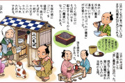 【食商売】イラスト図解で見る江戸時代の食べ物