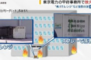 【山梨】東電の事務所火災に関与か…刃体19cmの包丁を携帯　スリランカ国籍の男を銃刀法違反の疑いで現行犯逮捕