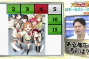 アタック25にラブライブサンシャイン【ラブライブ！サンシャイン】