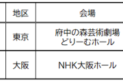 『BEYOOOOONDS CONCERT 2026 』FC先行受付のお知らせ