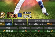 【プロスピA】古い選手も写真需要ありそうやなあ【画像】