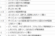 ポケモンの調整ってのが意味不明なんだけどHAぶっぱとかASぶっぱじゃダメなん？