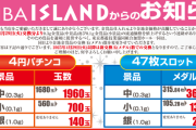 金価格高騰に伴い4月29日から中景品、小景品の交換数が変更！アイランド秋葉原がアナウンス