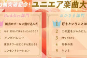 欅坂46楽曲が強すぎる･･･「ユニエア楽曲大賞」Buddies部門TOP10、櫻坂46楽曲からあの2曲がランクイン【UNI’S ON AIR】