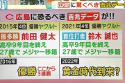 広島ローカルさん、関西ローカルみたいなことをしてしまう