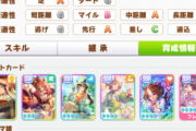 【ウマ娘】パワー入り編成で選ぶラーメンと立ち回りってどうするべきなの？