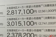 なぜ北海道だけ新車価格が違う？ 本州より約２万円高い理由とは