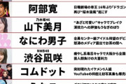 【一流メディア】「今年の顔」14組を発表！　清原果耶、山田裕貴、乃木坂46山下美月、NMB48渋谷凪咲、なにわ男子、Ado、えなこ、BTSほか
