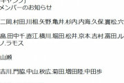 巨人　秋季キャンプメンバー発表　計26選手が参加