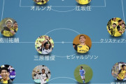 【悲報】柏レイソルさん、ACLに出れると勘違いして2チームできる戦力を揃えてしまう