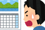 【悲報】Googleカレンダー☜ガチで怖いｗｗｗｗｗｗｗｗｗ