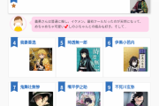 【画像】女さんが鬼滅で好きなキャラ、嫌いなキャラのランキングがこちらｗｗｗｗｗｗｗｗ