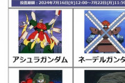 ガンダム国勢調査の機体のチョイスが意味不明なんだが…