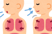 【急募】口呼吸の矯正の仕方wwwxwwwxwwwxwww