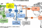 やっと始まった　〜　【速報】ロシア国債「支払い不履行」と認定　デフォルト判断も　外貨建て債務がデフォルトなら1世紀ぶり