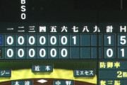 阪神・村上頌樹ついに失点　開幕連続無失点31回でストップ