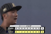 【オリックス対ロッテ4回戦】オリックス田嶋大樹が３年ぶり完封！太田椋は球団右打者で月間最多タイ３９安打！チームも５カードぶり勝ち越し！