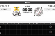 試合実況　3月22日13:00～ ソフトバンク－ロッテ (先発 松本×西野) 練習試合