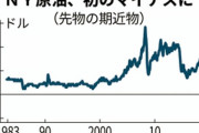 【朗報】原油価格がマイナス！原油を引き取るとお金が貰える状態へ！