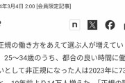 【朗報】「あえて非正規」の若者が増える