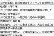 【東京五輪】ボランティアの辞退者続出…「国民が歓迎するイベントなのか」「大学に行けないのに五輪会場に集まれはおかしい」