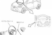 【悲報】ダイハツがムーブやミラ等をリコール　ハンドル操作できなくなるおそれ