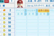 神様「お前にパワプロの能力を一つ付けてやろう」←何付ける？