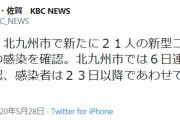 北九州市で新たに21人のコロナ感染者を確認　同市の感染者は23日以降あわせて43人に
