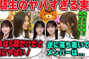 個性が強すぎる5期生の実態を明かす井上和と菅原咲月【文字起こし】乃木坂46