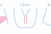 【手足の脱毛より人気!?】男性が注目するVIO(陰部から肛門の周り)脱毛の最新事情