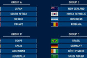◆東京五輪◆サッカー男子組み合わせ抽選結果　日本は仏と同居死のA組、韓国ヌルすぎB組という八百臭い結果に！