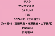 【乃木坂46】超速報！！！『 CDTVライブ!ライブ!4時間SP』まさかの『ファンタスティック三色パン』披露か！！！！！！