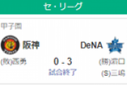 【6/25セリーグ順位スレ】神====-巨-ヤ=======中=====-横広