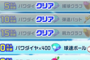 【栄冠クロス】事前登録者数が15万人を突破