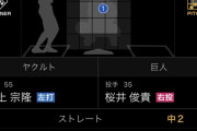 昨日の巨人投手陣の成績…
