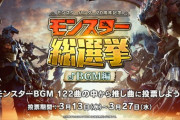 【モンハン】第2回モンスター総選挙 BGM編の実施が決定！