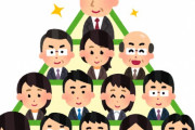 世の中をピラミッド形と例える事があるけど