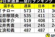 【朗報】坂本勇人さん、通算二塁打記録でイチロー立浪超えが視野@@@@@@@@@@@@@@@@@@@