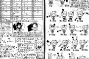 【艦これ】こんだけセンサーが発達してても信号旗は必要なのねぇ