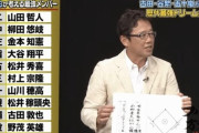 【悲報】古田敦也「シングルヒットしか打たないやつは怖くない」