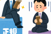 【夢】正社員になりたいだけの人生だった