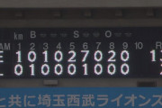 【敗戦】西武ファン集合（2021.4.6）