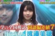 【日向坂46】渡邉美穂が出演した『Qさま！』3時間SPを観たおひさまの反応がこちら…