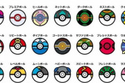 【速報】初めてマスターボールを使ったポケモン、なんG民の7割が一致ｗｗｗｗ
