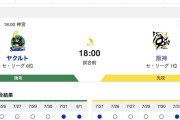【虎実況】[8月2日] 阪神 vs ヤクルト（神宮）18:00～