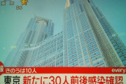 【速報】東京＋３０前後