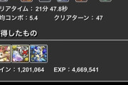 【パズドラ】ノルザツクヨミ←これ以上最強キャラクター出てこないよなｗｗｗｗｗ