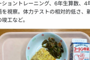 【画像】日本の中枢・東京都千代田区の小学校の給食が豪華すぎる件ｗｗｗｗ