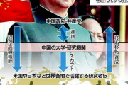 日本学術会議、中国の軍事研究「千人計画」に積極的に協力してたと判明ｗｗｗｗｗｗｗｗｗｗｗｗｗｗｗ